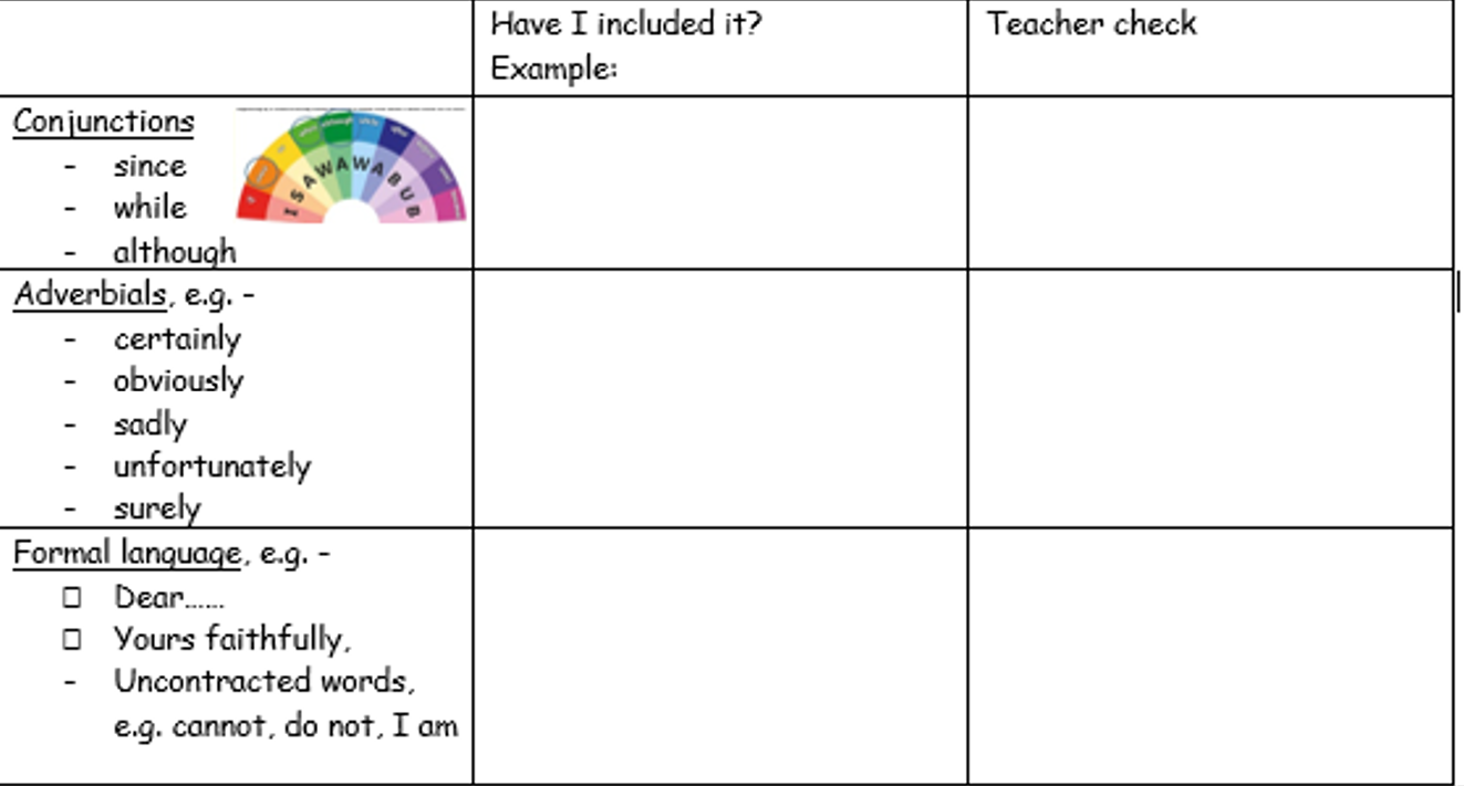 Example of a toolkit for writing