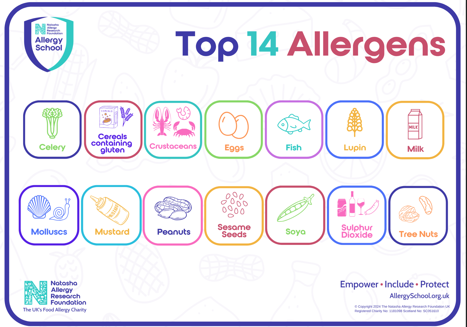 14 allergens